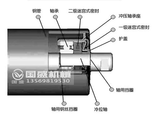 ���õ���݁���